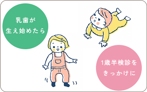 お子様のはじめての来院はいつから？