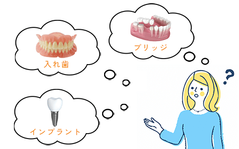 歯を失ってしまった場合に